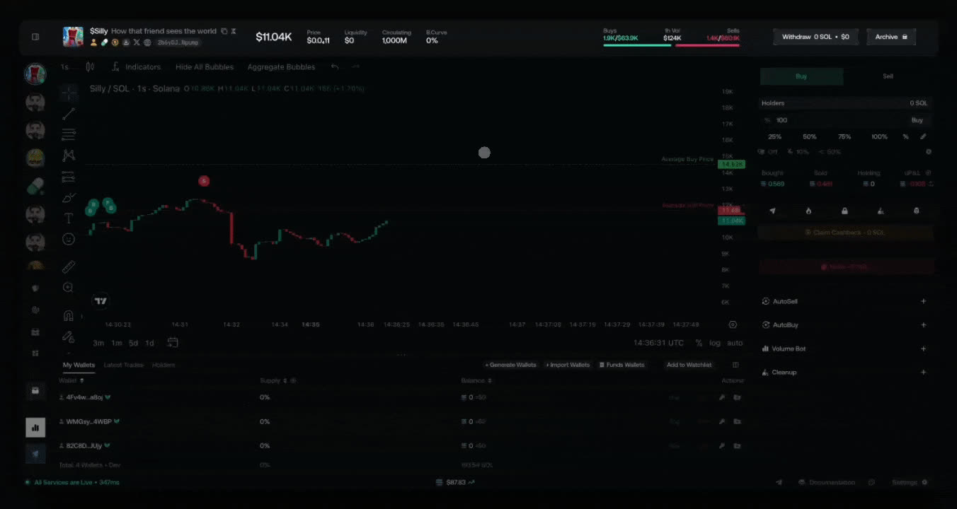Token y métricas de mercado en la cabecera Live Workspace