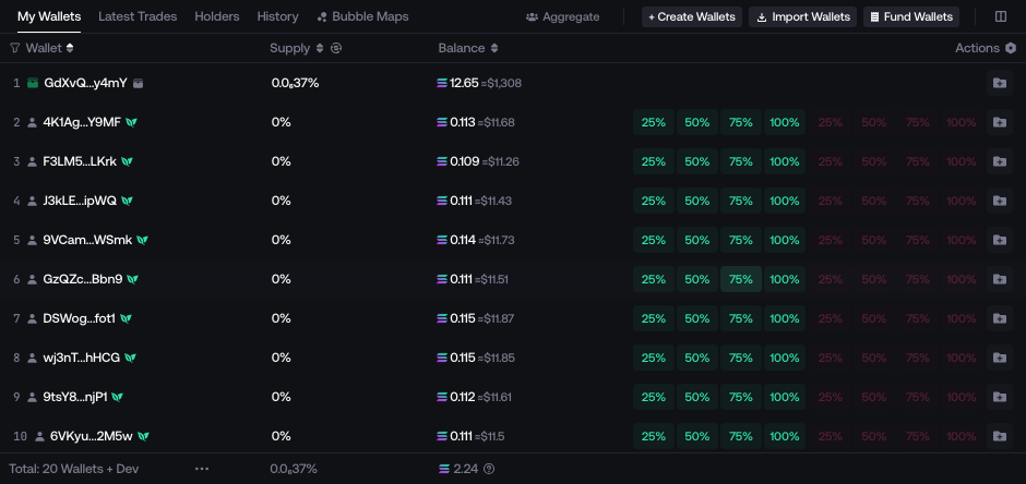 Wallet selection for a manual trade