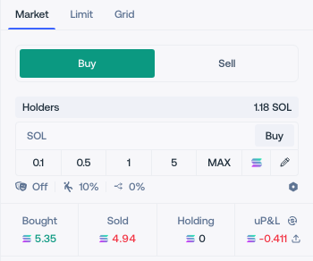 Market Buy controls in Proxima