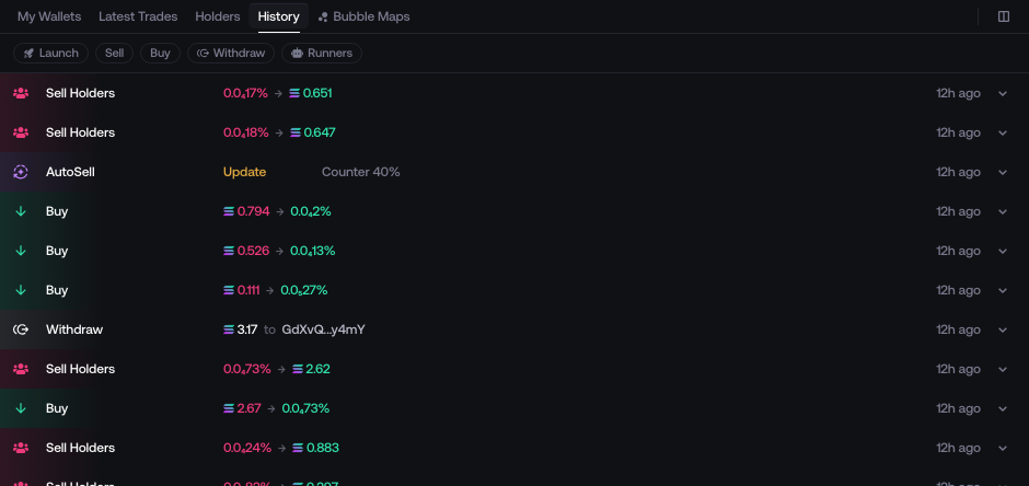 Trade history after execution