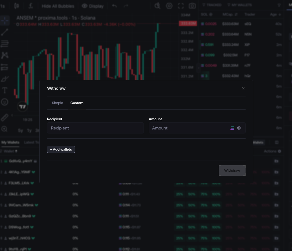 Custom row-by-row withdrawal mode